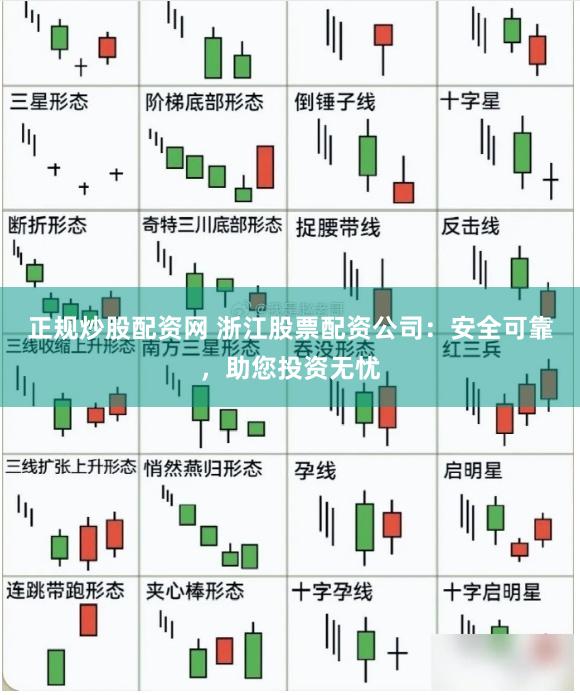 正规炒股配资网 浙江股票配资公司：安全可靠，助您投资无忧