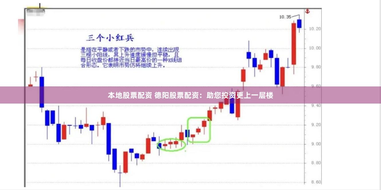 本地股票配资 德阳股票配资：助您投资更上一层楼