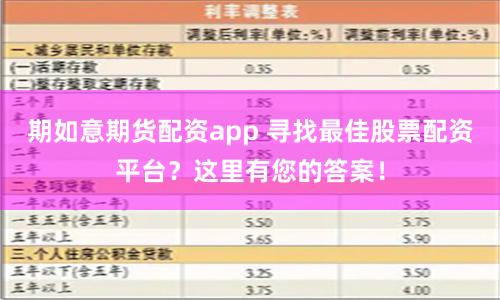期如意期货配资app 寻找最佳股票配资平台？这里有您的答案！