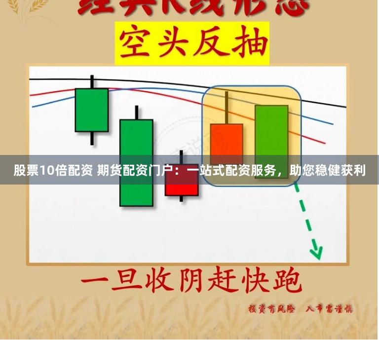 股票10倍配资 期货配资门户：一站式配资服务，助您稳健获利