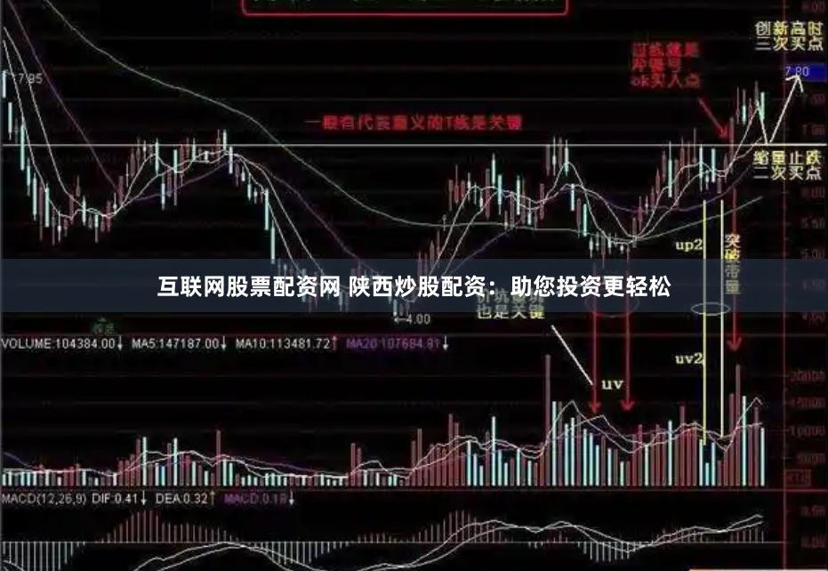 互联网股票配资网 陕西炒股配资：助您投资更轻松
