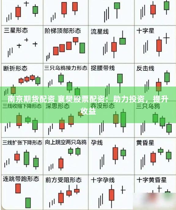 南京期货配资 襄樊股票配资:助力投资,提升收益