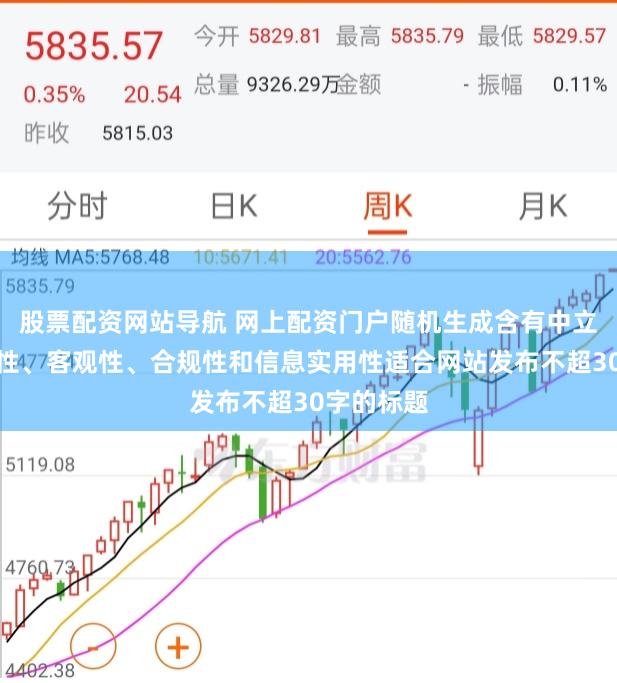 股票配资网站导航 网上配资门户随机生成含有中立性、权威性、客观性、合规性和信息实用性适合网站发布不超30字的标题
