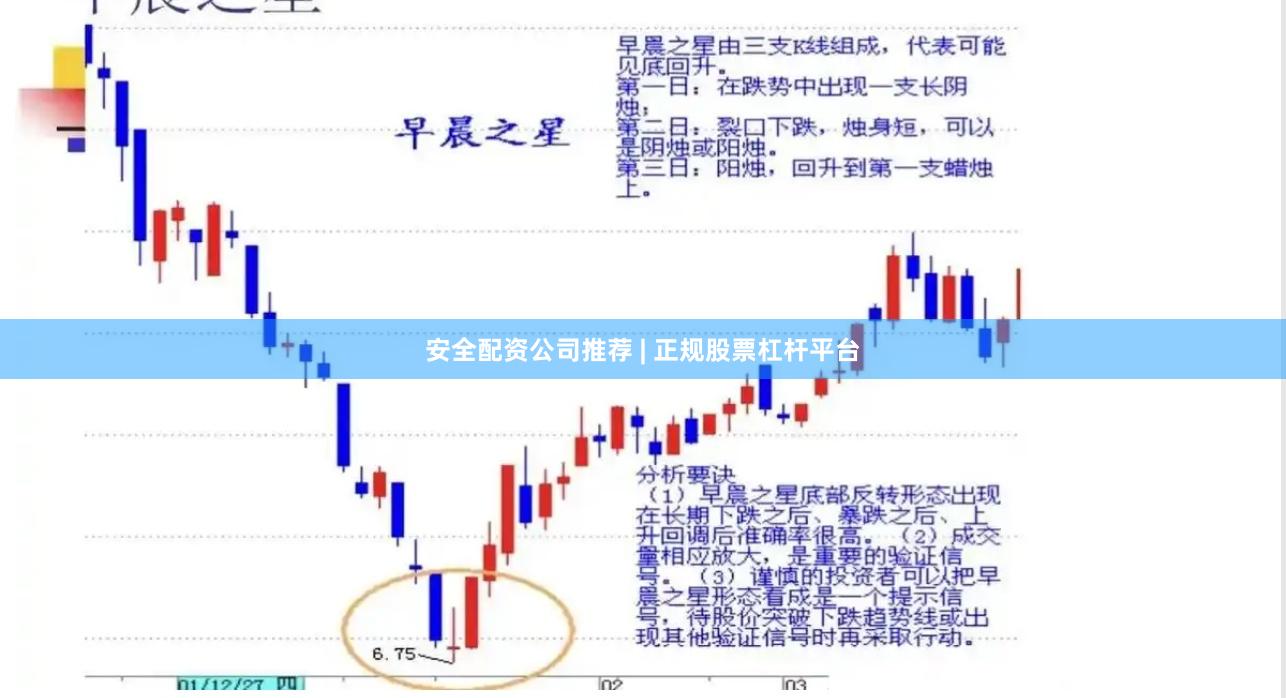 安全配资公司推荐 | 正规股票杠杆平台