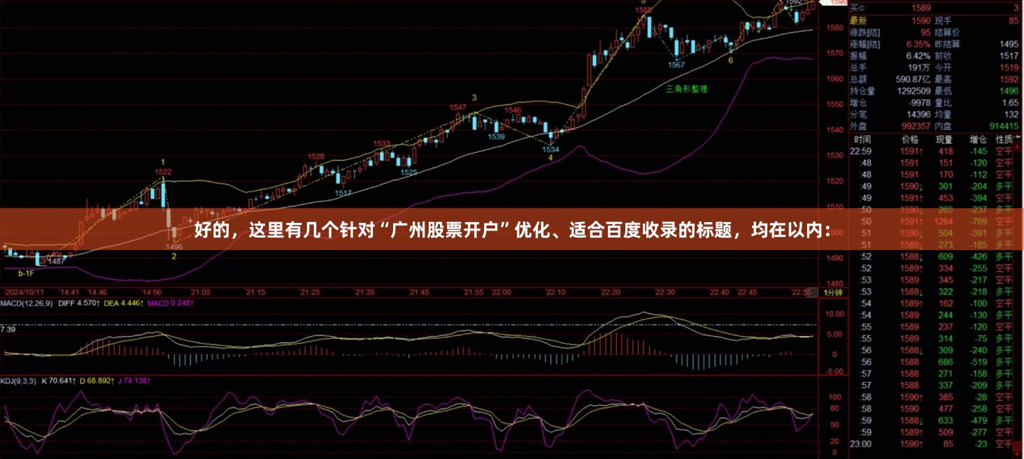 好的，这里有几个针对“广州股票开户”优化、适合百度收录的标题，均在以内：