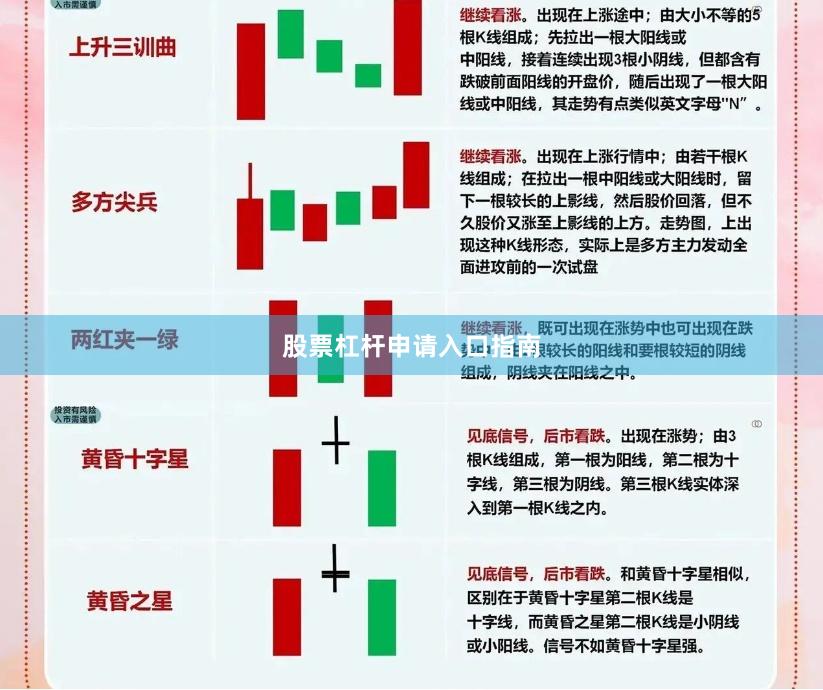 股票杠杆申请入口指南