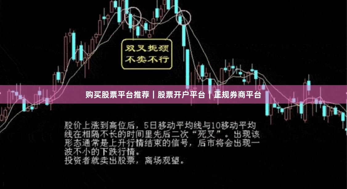 购买股票平台推荐｜股票开户平台｜正规券商平台