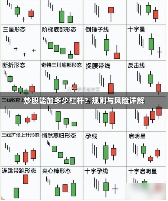 炒股能加多少杠杆？规则与风险详解