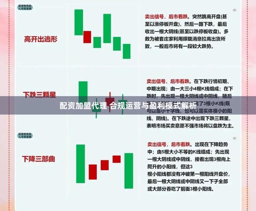 配资加盟代理 合规运营与盈利模式解析